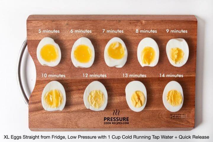 Hard Boiled Eggs — Medical Weight Loss Clinic